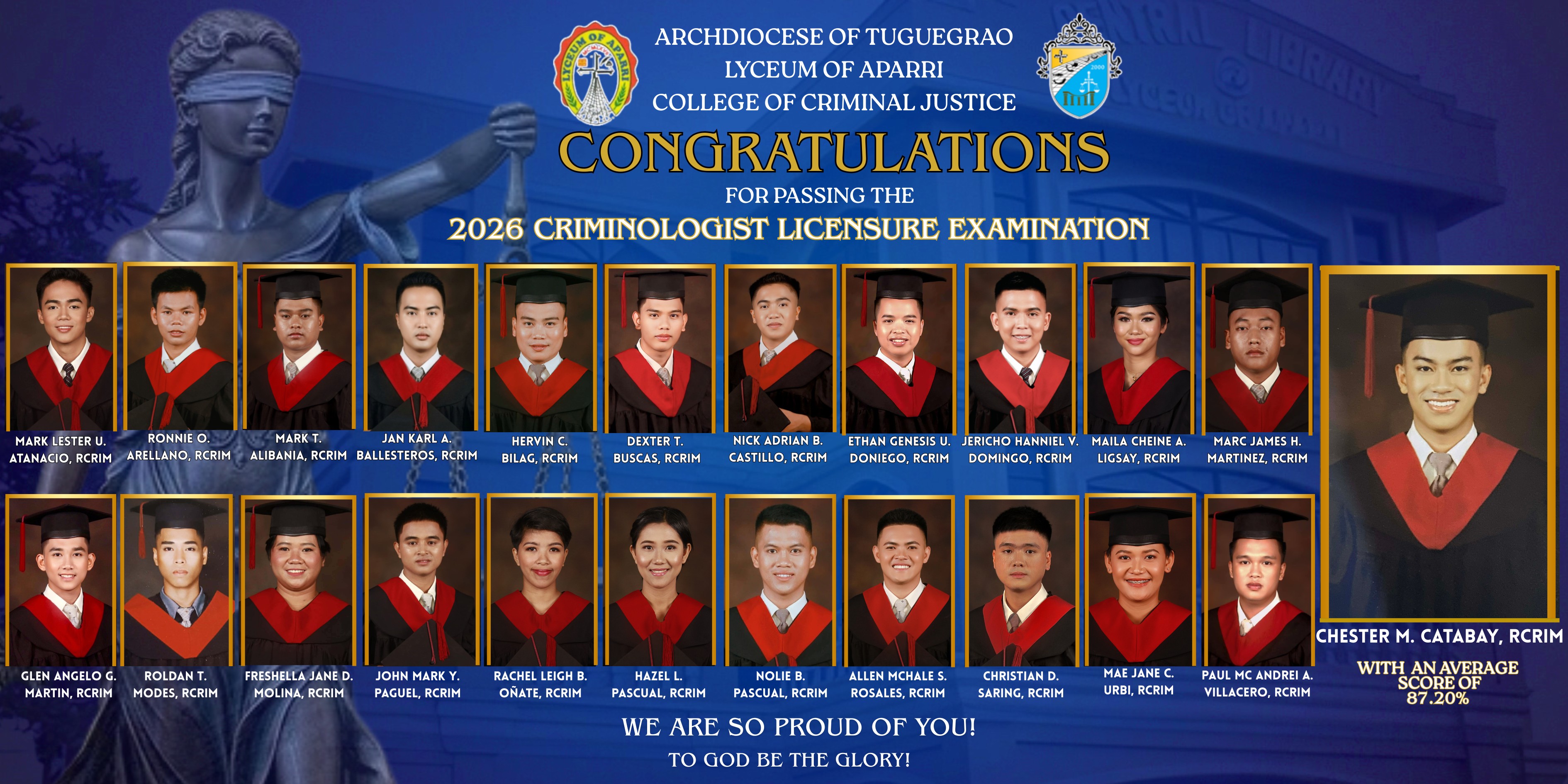 CLE Licensure Exam Passer 2026